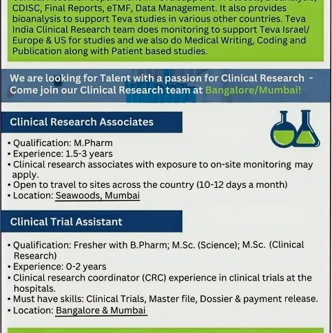 Teva hiring poster for Clinical Research Associates and Clinical Trial Assistants in Bangalore and Mumbai