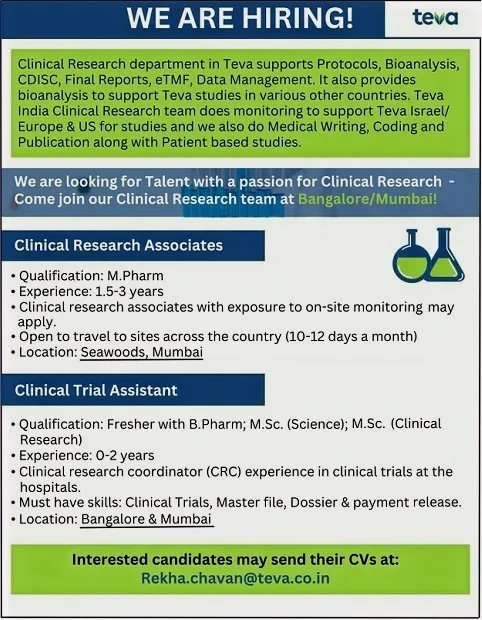 Teva hiring poster for its clinical research team: Clinical Research Associates with M.Pharm and 1.5 to 3 years of experience in Mumbai, and Clinical Trial Assistants with B.Pharm or M.Sc in Bangalore and Mumbai