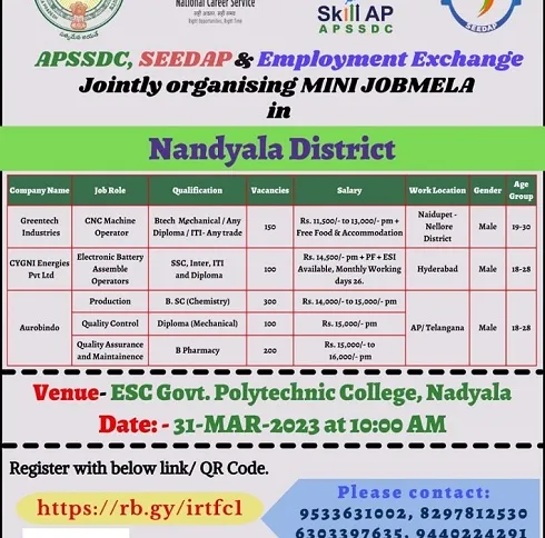 APSSDC mini job mela poster for Nandyala District on 31 March 2023, with Greentech, Cygni Energies and Aurobindo vacancies