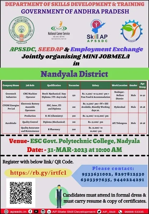APSSDC, SEEDAP and Employment Exchange mini job mela poster for Nandyala District, 31 March 2023 at ESC Govt. Polytechnic College, listing Greentech, Cygni Energies and Aurobindo roles including production and quality control